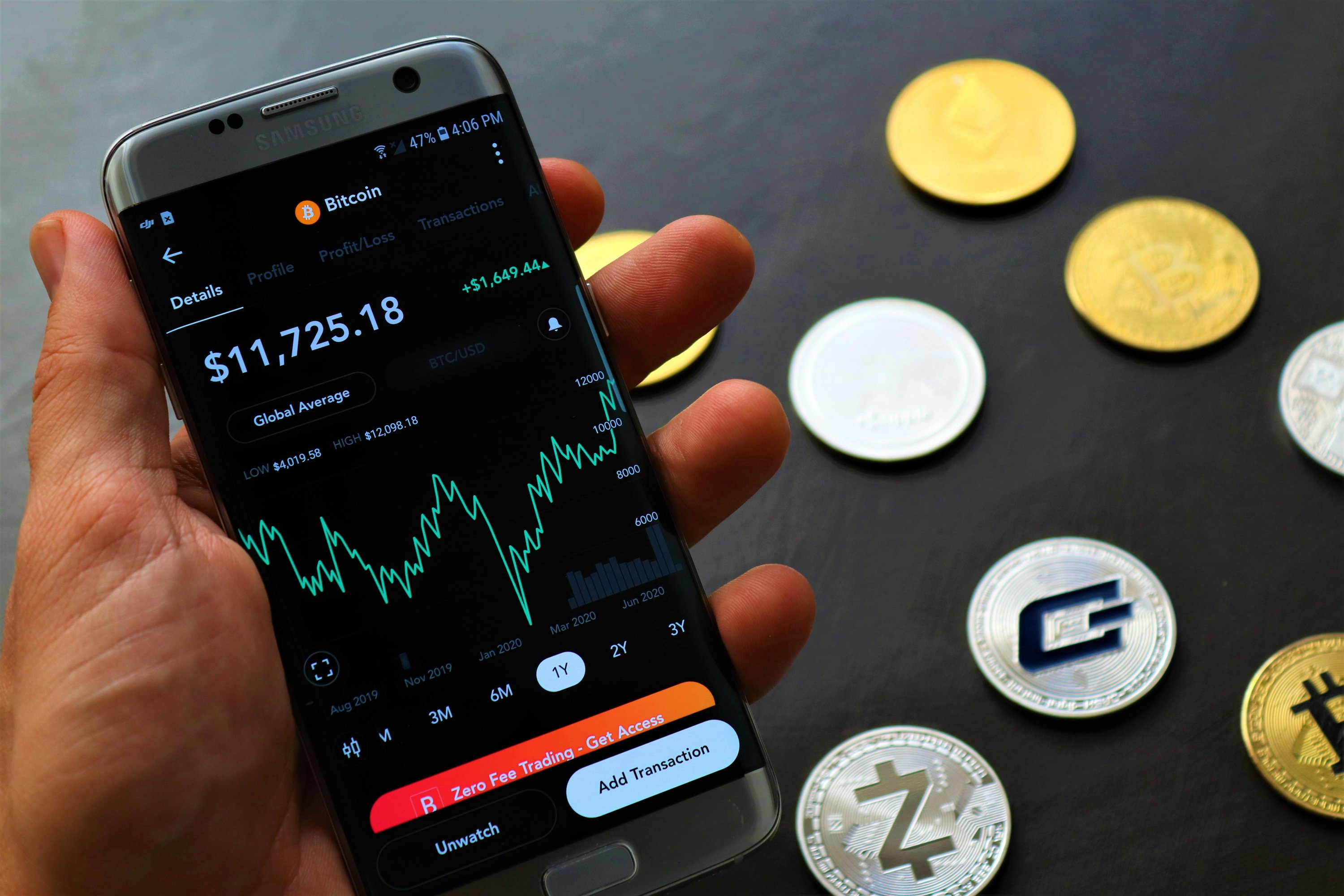 Kripto Para Piyasası: Güncel Gelişmeler